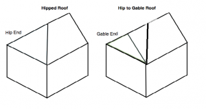 hip to gable - Valley Loft Conversions